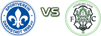 Darmstadt - Homburg head to head game preview and prediction