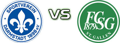 Darmstadt - St. Gallen head to head game preview and prediction Darmstadt - St. Gallen head to head game preview and prediction