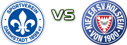 Darmstadt - Kiel Statistiche e dettagli partita
