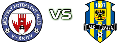 Vyškov - Opava head to head game preview and prediction