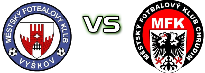 Vyškov - MFK Chrudim head to head game preview and prediction