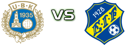 Utsikten - Eskilsminne Estatísticas e detalhes do jogo