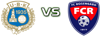Utsikten - Rosengård head to head game preview and prediction
