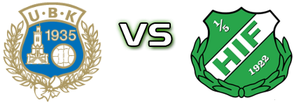 Utsikten - Hässleholms IF head to head game preview and prediction