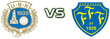 Utsikten - Falkenberg head to head game preview and prediction Utsikten - Falkenberg head to head game preview and prediction