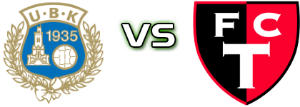Utsikten - Trollhättan Statistiche e dettagli partita