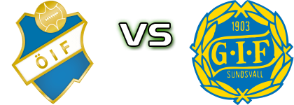 Öster - Sundsvall head to head game preview and prediction
