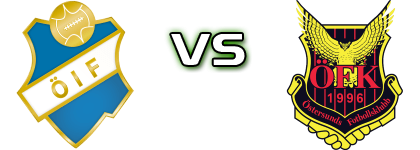 Öster - Östersund детайли и статистика