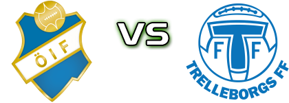 Öster - Trelleborg Statistiche e dettagli partita