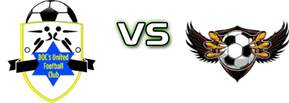 Doc's United - Eagle Claw FC Detalji meca I statistika. Doc's United - Eagle Claw FC Detalji meca I statistika.