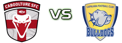 Caboolture FC - Capalaba детайли и статистика Caboolture FC - Capalaba детайли и статистика