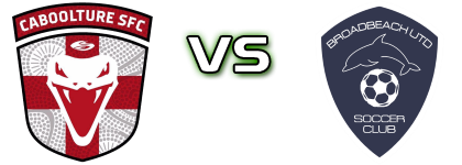 Caboolture FC - Broadbeach United head to head game preview and prediction Caboolture FC - Broadbeach United head to head game preview and prediction