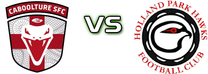Caboolture FC - Holland Park Hawks head to head game preview and prediction