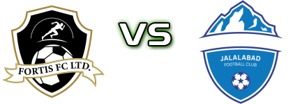 Fortis - Muras United head to head game preview and prediction