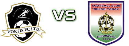Fortis - Regar-TadAZ head to head game preview and prediction