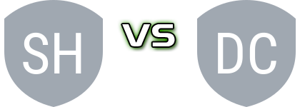 South Hobart - Devonport City SC head to head game preview and prediction