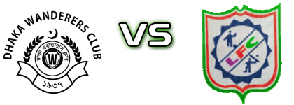Dhaka WC - Little Friends Club head to head game preview and prediction