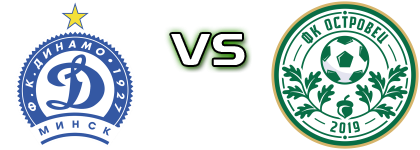 Dinamo Minsk Reserve - Ostrovets Statistiche e dettagli partita