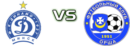 Dinamo Minsk Reserve - Orsha head to head game preview and prediction