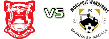 Gaborone - Morupule Wanderers Estatísticas e detalhes do jogo