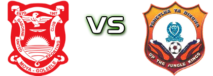 Gaborone - Police XI head to head game preview and prediction