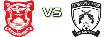 Gaborone - Extension Gunners Spiel Prognosen und Statistiken