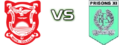 Gaborone - Prisons XI Spiel Prognosen und Statistiken