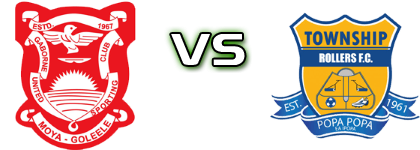 Gaborone - Township Rollers Spiel Prognosen und Statistiken Gaborone - Township Rollers Spiel Prognosen und Statistiken