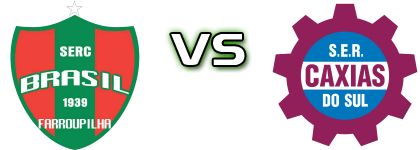 SERC Brasil RS - Caxias head to head game preview and prediction SERC Brasil RS - Caxias head to head game preview and prediction