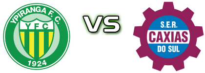 Ypiranga - Caxias детайли и статистика