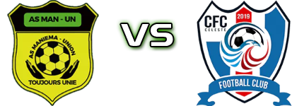 Maniema Union - Céleste  head to head game preview and prediction