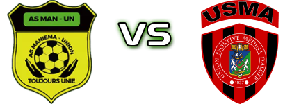 Maniema Union - USM Alger head to head game preview and prediction