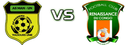 Maniema Union - FC Renaissance Du Congo Spiel Prognosen und Statistiken