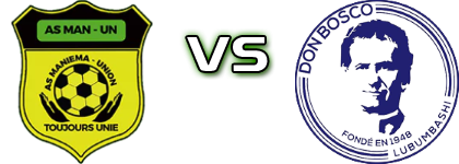 Maniema Union - CS Don Bosco detalji utakmice i statistika Maniema Union - CS Don Bosco detalji utakmice i statistika