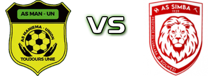Maniema Union - AS Simba head to head game preview and prediction