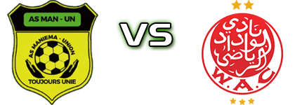 Maniema Union - WAC Detalji meca I statistika.