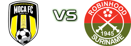 Moca FC - SV Robinhood Detalji meca I statistika.