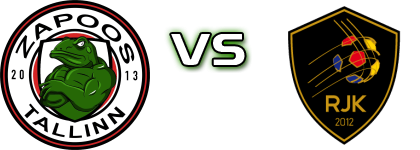 Tallinna FC Zapoos - Raplamaa head to head game preview and prediction Tallinna FC Zapoos - Raplamaa head to head game preview and prediction