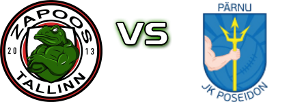 Tallinna FC Zapoos - Poseidon Spiel Prognosen und Statistiken