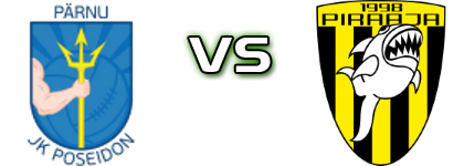 Poseidon - Tallinna JK Piraaja Detalji meca I statistika.
