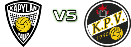 KäPa - KPV head to head game preview and prediction