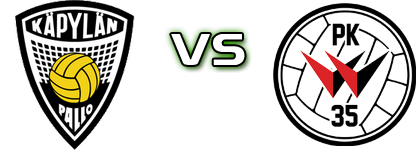 KäPa - PK-35 head to head game preview and prediction