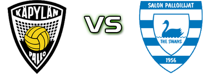 KäPa - SalPa Statistiche e dettagli partita KäPa - SalPa Statistiche e dettagli partita