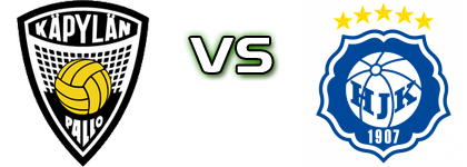 KäPa - Klubi 04 Detalji meca I statistika. KäPa - Klubi 04 Detalji meca I statistika.