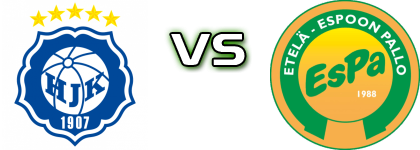 Klubi 04 - EsPa head to head game preview and prediction Klubi 04 - EsPa head to head game preview and prediction