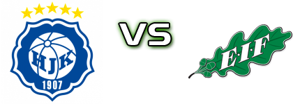 Klubi 04 - EIF head to head game preview and prediction