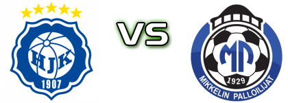 Klubi 04 - MP head to head game preview and prediction