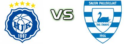 Klubi 04 - SalPa detalji utakmice i statistika Klubi 04 - SalPa detalji utakmice i statistika