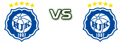 Klubi 04 - HJK Spiel Prognosen und Statistiken Klubi 04 - HJK Spiel Prognosen und Statistiken
