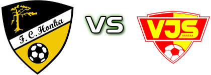 FC Honka U20 - VJS Detalji meca I statistika. FC Honka U20 - VJS Detalji meca I statistika.